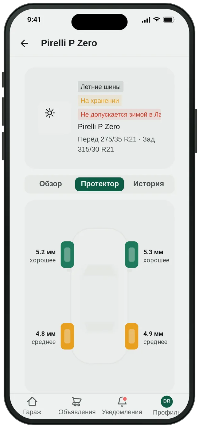 Протектор каждого колеса и где хранится летний комплект.